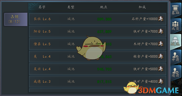 五一假期是捅人窝了吧