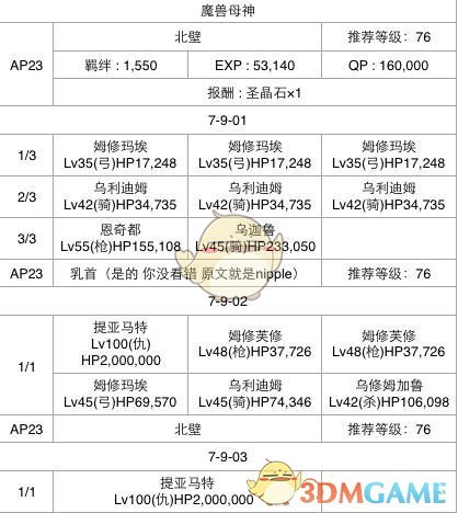 身上的这种小红点可能是血管瘤